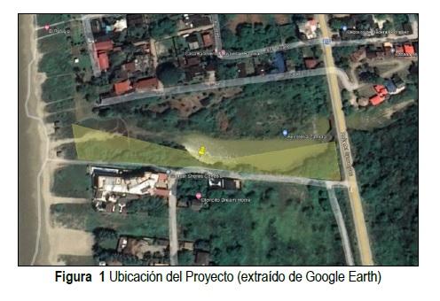 El proyecto urbanístico se realizará en el manglar de Olón, conocido como Esterillo Oloncito.
